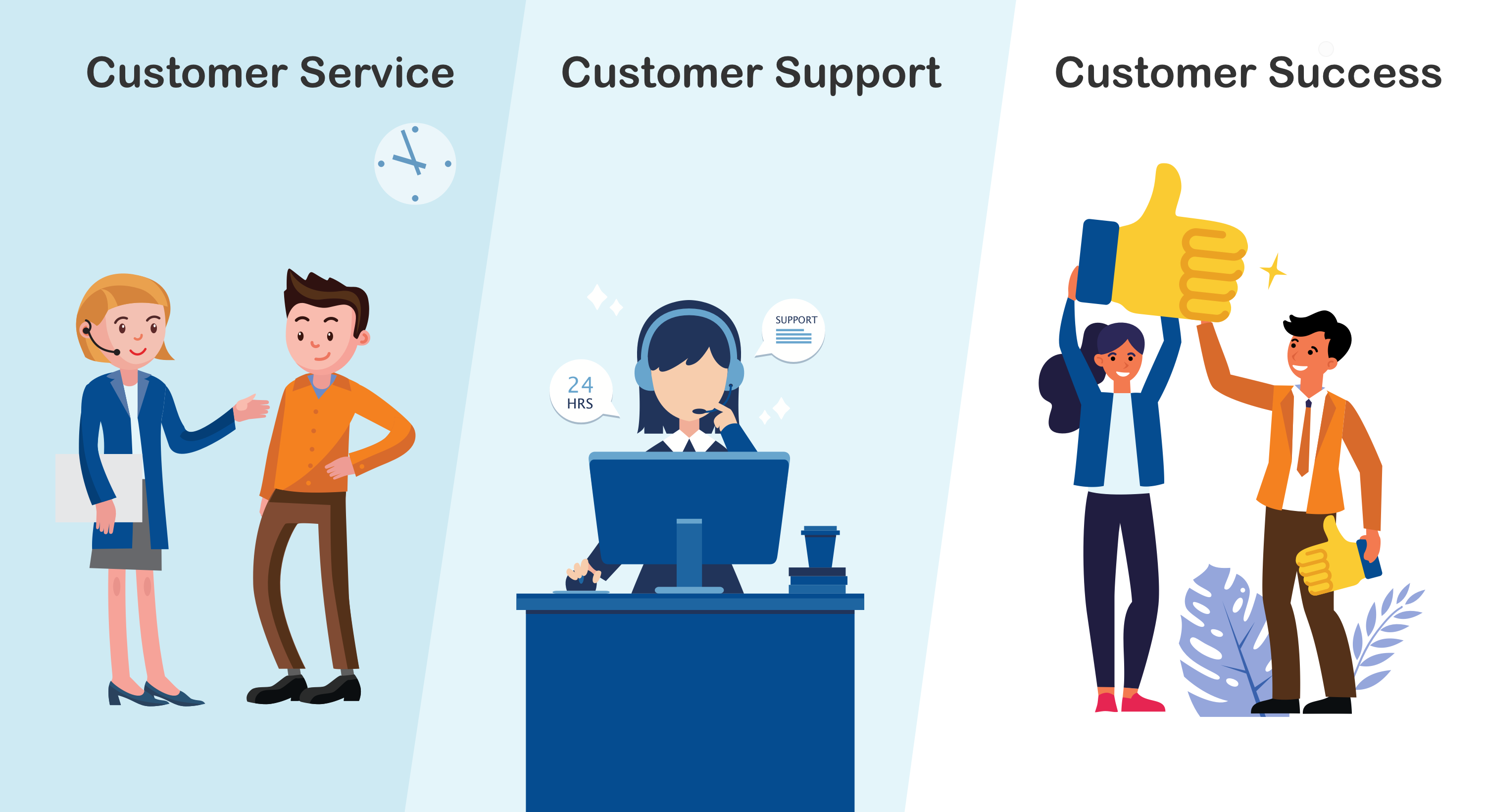 macpaw-customer-service